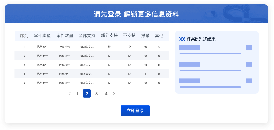案例