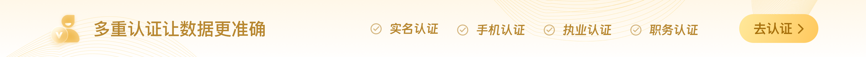 认证